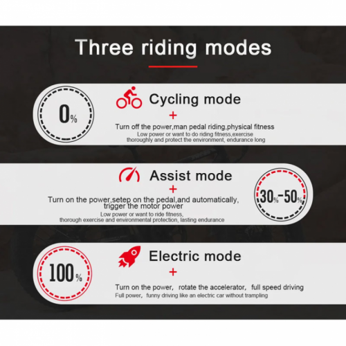 Elektricni bicikl Samebike FT26 350W crni